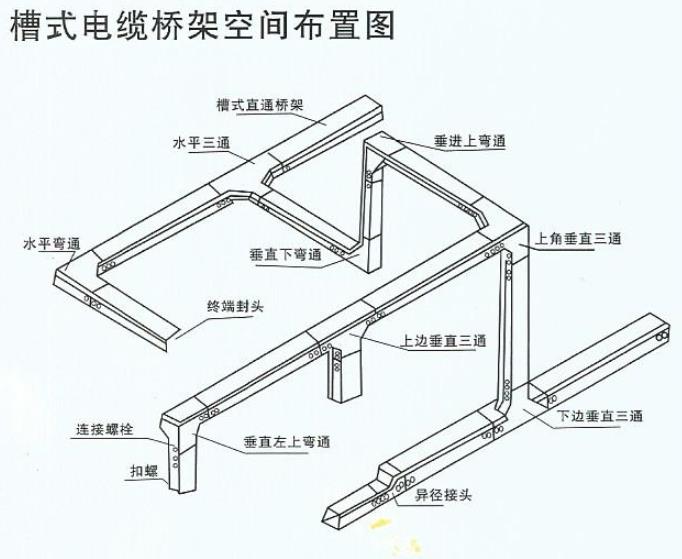 上角垂直等徑三通